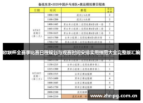 欧联杯全赛季比赛日程规划与观赛时间安排实用指南大全完整版汇编